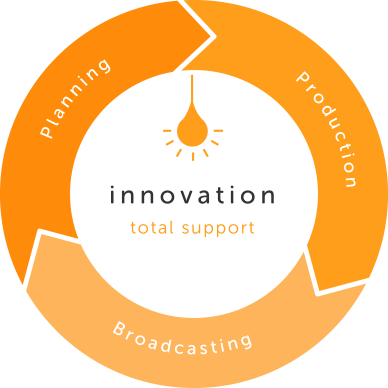 innovation tal support