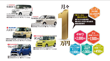 東部ダイハツ様 CM制作